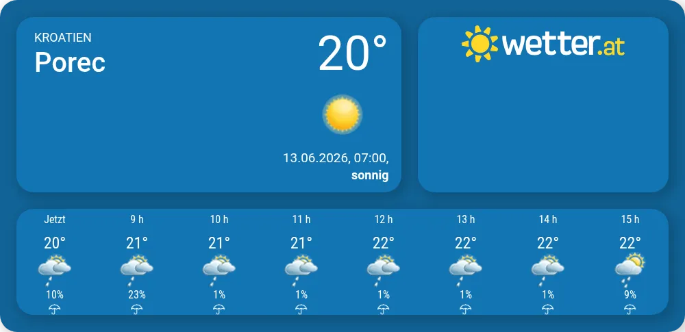 Wetter Porec 14 Tage