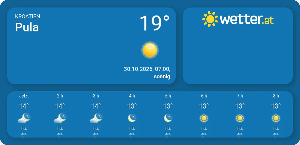 Wetter in Pula - wetter.at