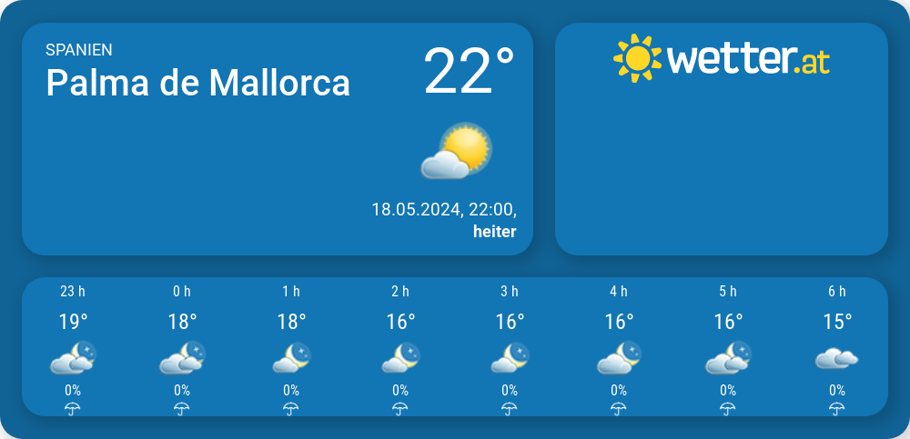 Wetter in Palma de Mallorca wetter at
