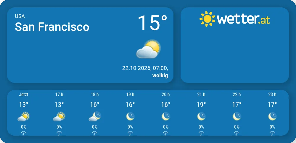 Wetter in San Francisco - wetter.at