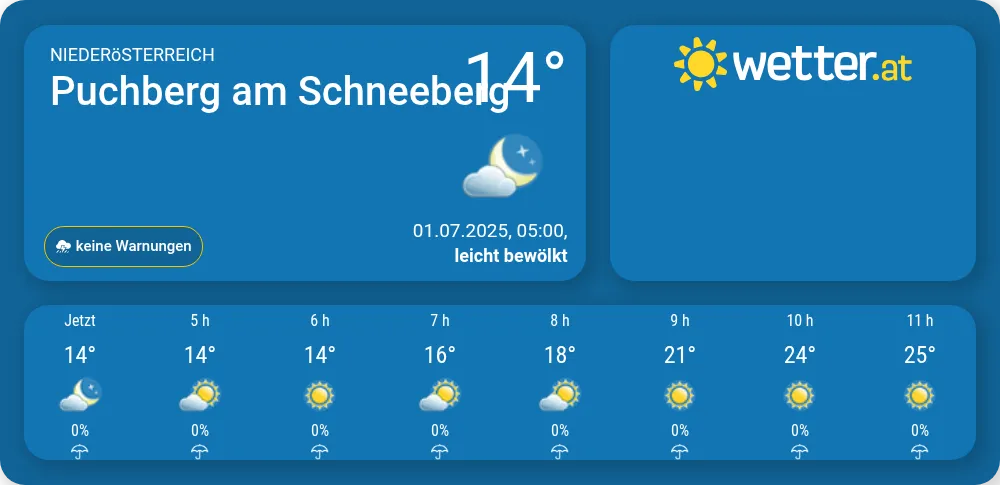 53+ Wetter Schneeberg 30 Tage, Später im verlauf des tages gewitter