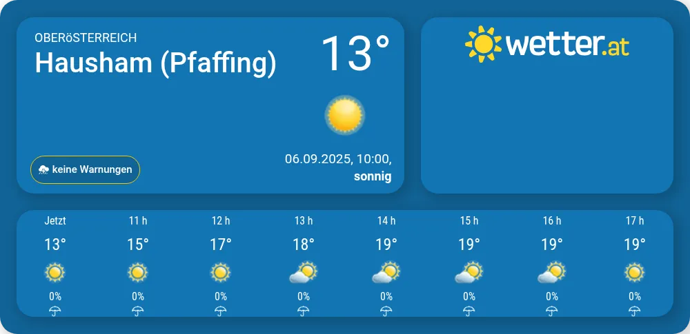 Wetter in Hausham (Pfaffing) - wetter.at