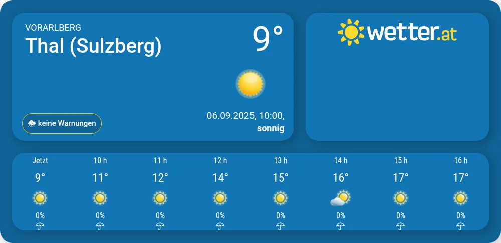 Wetter in Thal (Sulzberg) - wetter.at